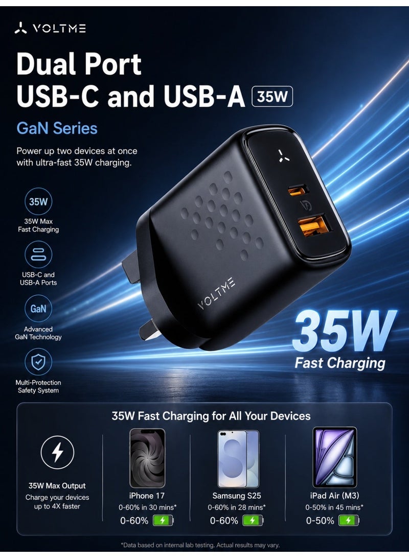 VOLTME 2-Port 35W USB-C GaN Fast Charger, Mini Travel Power Adapter with USB-C PD & USB-A QC, Dual Ports Wall Charger for iPhone Air, iPhone 17/17 Pro/17 Pro Max/16/15/14/13 Series, Samsung S25/S24/S23/S22 Ultra, Xiaomi, MacBook Air, iPad, Portable Charging Adapter for Home, Office, Travel, Black - Image 1