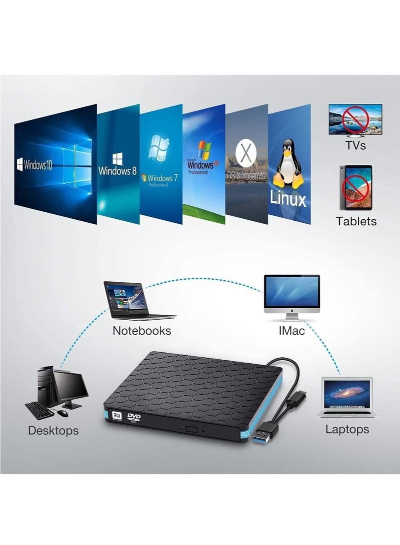 WAMBORY External CD DVD Drive,  Portable External DVD Burner And Optical Drive with USB 3.0 and Type-C for Laptop, Desktop, Mac, Macbook, Windows 10/8/7/XP and Linux - Image 4