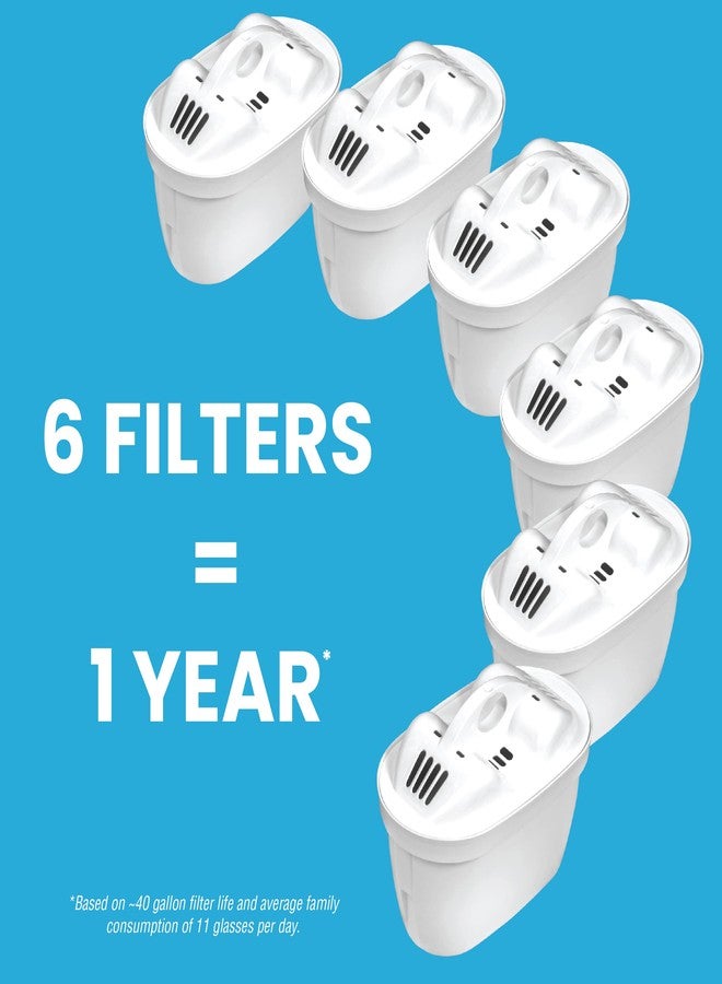 HuBBeR 6 Pack Water Filter Replacement for HUBER MAVEA BWT, German Made, Replacement Filters for Pitchers Dispensers, Europe’s No 1 Technology -Superior Filtration & Taste - Image 5