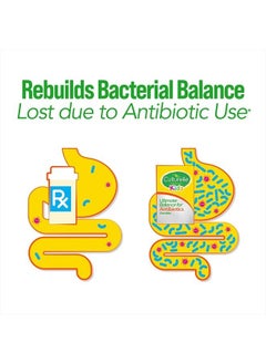 Culturelle Probiotics Ultimate Balance Probiotic for Use with Antibiotics - 20 Count – Probiotic Capsules Help Restore Good Bacteria Lost During Antibiotic Use & Contribute to A Healthy Immune System  - Image 3