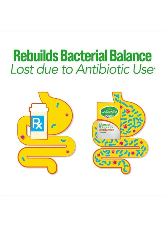 Probiotics Ultimate Balance Probiotic for Use with Antibiotics - 20 Count – Probiotic Capsules Help Restore Good Bacteria Lost During Antibiotic Use & Contribute to A Healthy Immune System