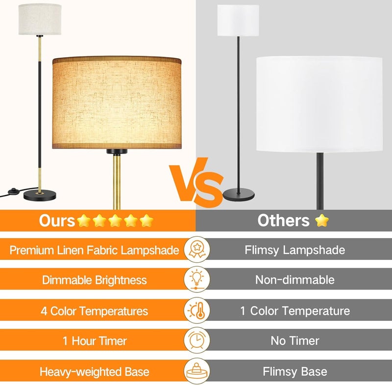 OUTON Modern LED Floor Lamp with Remote & APP Control, Dimmable & 3000K-6500K Adjustable Color Temperature, Standing Lamp with Memory Function Timer for Living Room Bedroom Office (Black & Gold) - Image 4