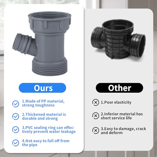 KCMOSGI Dishwasher Drain Hose Adapter – Universal Sink Hose Adapter, Fits 1-1/2" & 1-1/4" Drain Pipes, Kitchen Sink Drain Pipe Kit, Perfect for Dishwasher & Sink Drain Installation - Image 4