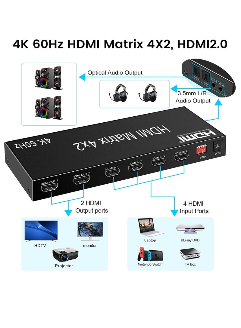 مصفوفة HDMI 4×2، 4K@60Hz 4 في 2 منفذ HDMI مقسم مع جهاز تحكم عن بعد بالاشعة تحت الحمراء، مفتاح مصفوفة HDMI + بصري + مخرج صوت 3.5 ملم، يدعم HDMI2.0 وHDCP2.2 وخفض مستوى تلقائي وثلاثي الابعاد ومستخرج صوت - Image 2