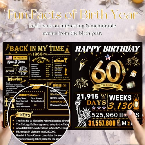 OLOSONG 60th Birthday Cards for Women Men, 3D Pop Up 60th Birthday Gift Ideas for Grandma Mom Dad, Funny 60 Year Old Birthday Decorations for Husband Wife Parents Him Her, Jumbo Back In 1966 - Image 2