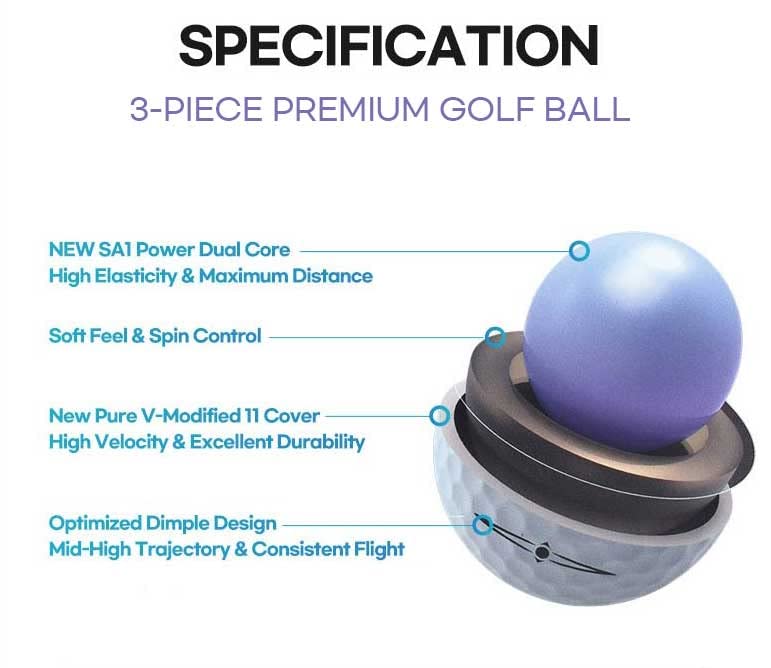 Volvik x Marvel Special Edition 3-Piece White Golf Balls 12pcs - Image 4