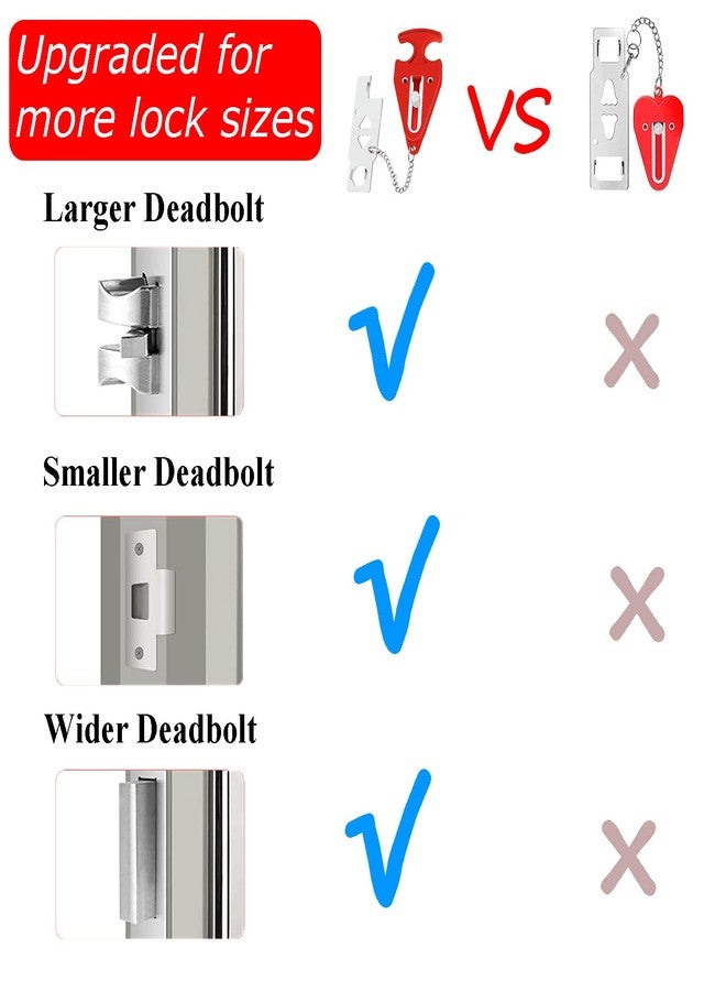 MIMIRACLE Portable Door Lock for Hotel Home Apartment, Door Blocker Security No Drill Door Lock for Privacy and Safety Portable Safety Locks for Kid Women - Image 2