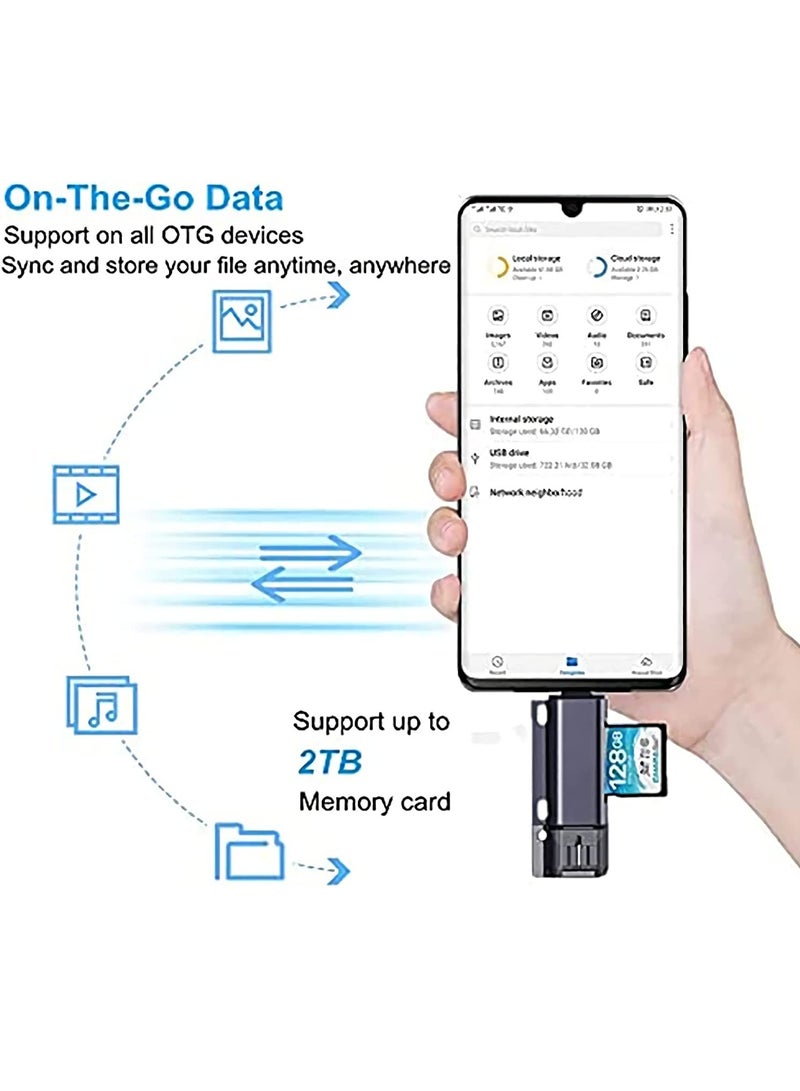 SD Card Reader, 3-in-1 USB C Memory Card Reader, USB 3.0 Card Reader Adapter for TF SD Micro SD SDXC SDHC MMC RS-MMC Micro SDXC Micro SDHC UHS-I for MacBook, PC, Laptop, Smart Phones, Tablets
