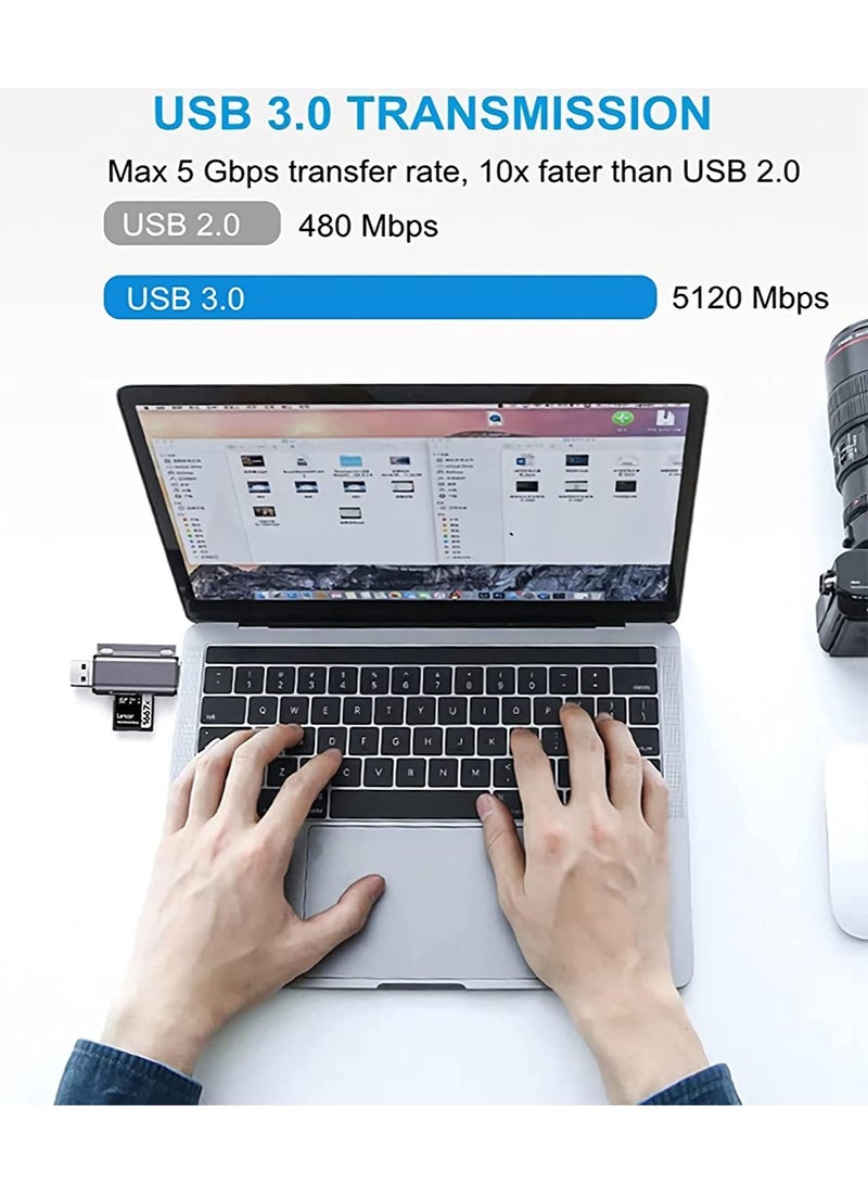 SD Card Reader, 3-in-1 USB C Memory Card Reader, USB 3.0 Card Reader Adapter for TF SD Micro SD SDXC SDHC MMC RS-MMC Micro SDXC Micro SDHC UHS-I for MacBook, PC, Laptop, Smart Phones, Tablets