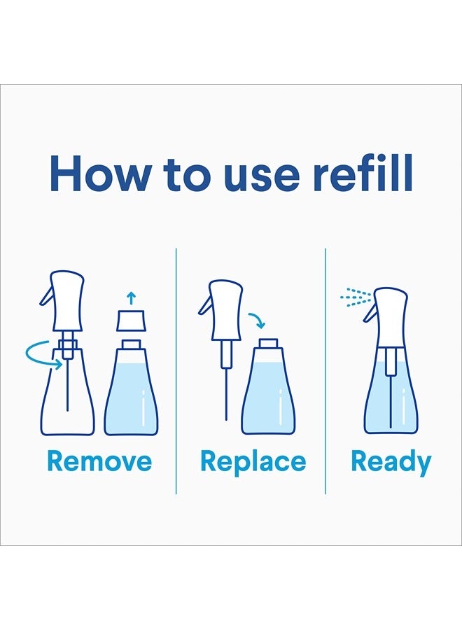 Clorox رغوة الحمام الفائقة، مستلزمات منزلية، نظافة منعشة، 1 بخاخ و 1 إعادة تعبئة، 16 أونصة سائلة لكل منهما (قد يختلف التعبئة) - Image 4