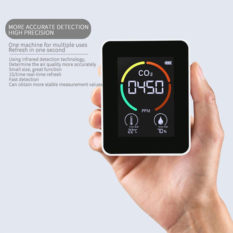 CO2 Detector: Black Portable Device With Large Clear Screen - 400ppm To 5000ppm 1ppm Accuracy Air Quality Monitor For Home Safety Baby Health - Image 2