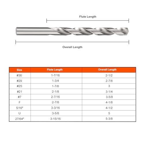 COMOWARE Drill and Tap Sets, HSS Jobber Length Drill Bits with Metal Indexed Case | 18-Piece, 6-32 to 1/2"-13 Tap Sizes - Image 5