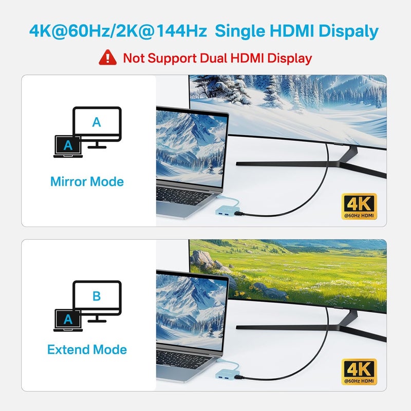 أكاسيس محور USB-C، محول متعدد المنافذ مع HDMI بدقة 4K@60، توصيل طاقة 100 واط، 3 منافذ USB-A + منفذ بيانات USB-C 3.1، محول USB إلى HDMI لأجهزة MacBook وDell وLenovo وSurface وiPad PRO وXPS (أزرق) - Image 5