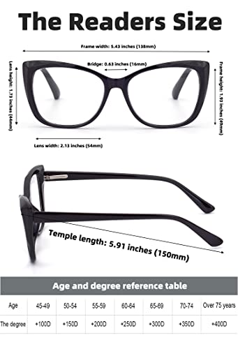 Autojouls 3-Pack Reading Glasses for Women，Oprah Style Frame Spring Hinge Clear Lens Readers Glasses, 3 Colors Mix Black GrayTortoise YellowTortoise 1.5 x - Image 5