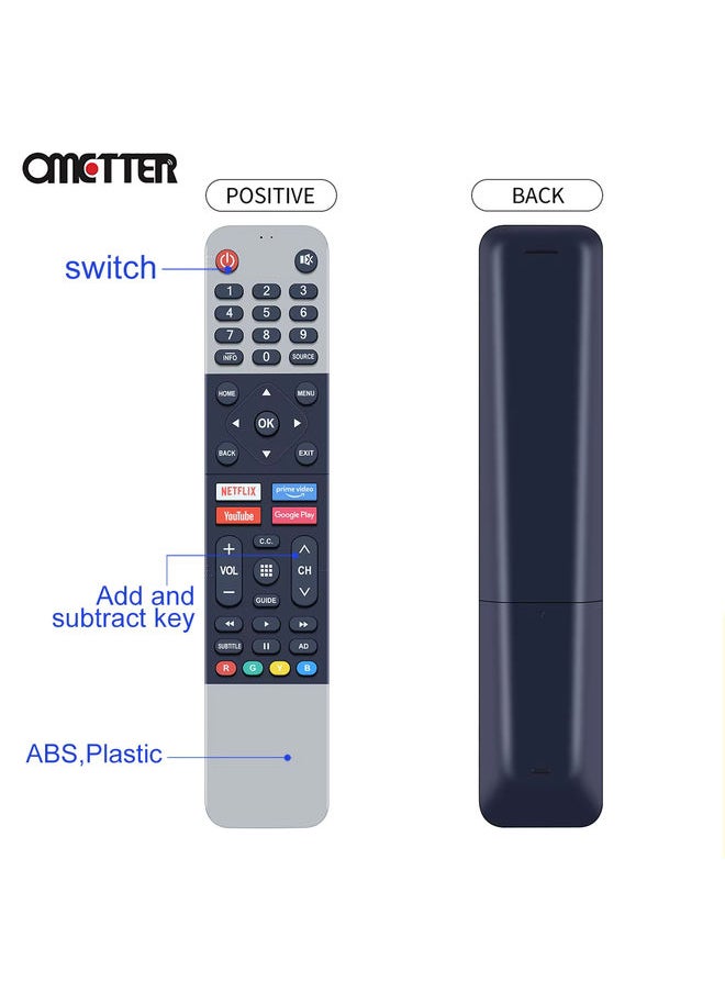 OMETTER - Remote Control for ALLVIEW 32ePlay6100H P/ Noblex Admiral Ken Brown Smart LED Tv Lcd-585 dm50x7550 for Coocaa 43S3G - Image 1