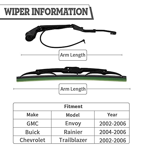 HODEE Rear Wiper Arm Blade Nut Set Replacement for Chevrolet Chevy Trailblazer GMC Envoy 2002-2006 XL Saab 9-7X Rainier Oldsmobile,Rear Wiper Cover Accessories,Back Windshield Window Cap,OE:15908046 - Image 2