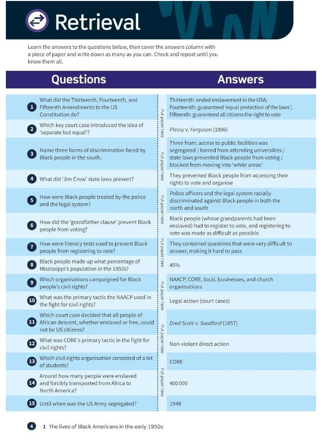 null - Oxford Revise: Edexcel GCSE History: The USA, 1954-75: conflict at home and abroad Complete Revision and Practice - Image 1