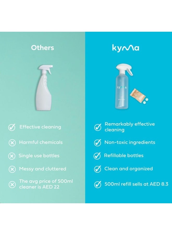 kyma - Kyma 1.5 Liter Multi Surface Cleaner Refill Tablets - Image 1