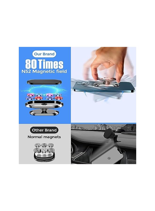 promass Magnetic Phone Mount for Car Upgrade 8X Magnets Strong Magnet Universal Car Mount, Dashboard 360° Rotation for iphone Plus Samsung Galaxy Note All Phone & Tablets - Image 2