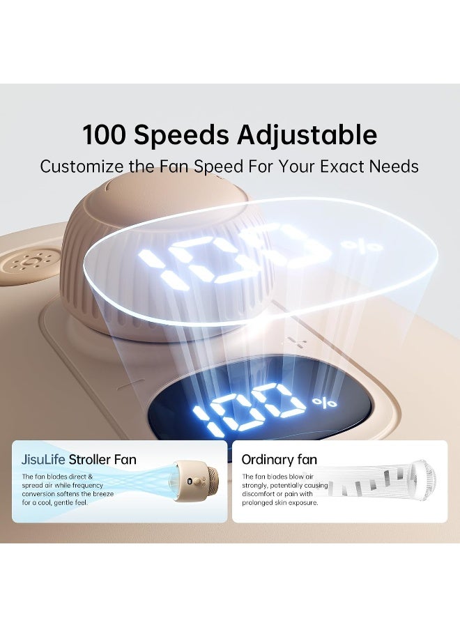 JISULIFE Stroller Fan Baby Large, Safe Bladeless for Crib, Desk, Portable Battery Rechargeable Cooling Fan with Air Turbo Tech, Night Light, Food-Grade Gift for Mom/Dad/Friend - Brown - Image 4