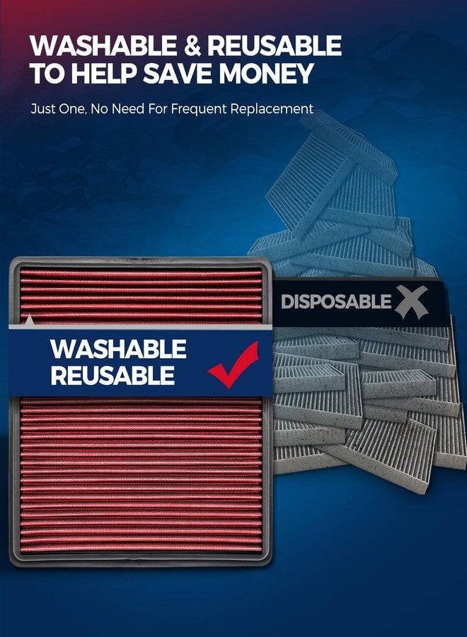 KAX Premium Washable Engine Air Filter, 33-3079 Replacement for BMW | 740i 518d, 520d & i, 525d, 530d, 530e, 530i, 540D, 540i, 620d, 630d, 2015-2020, Reusable, High Performance - Image 4