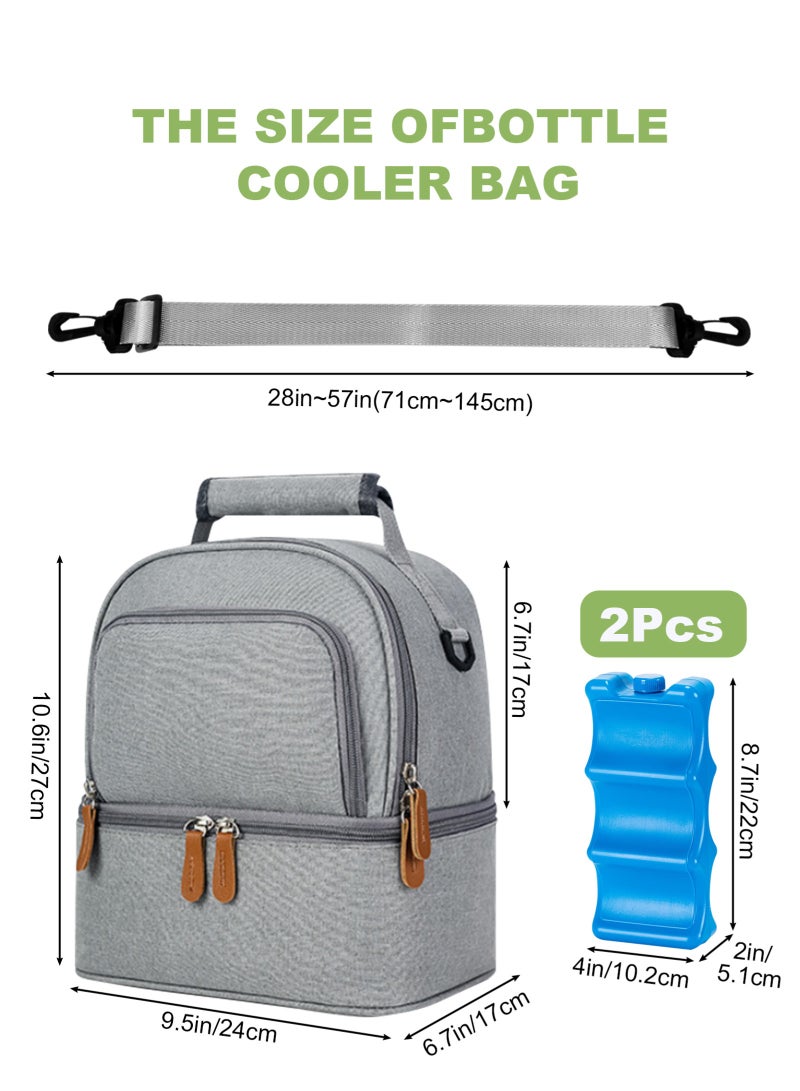 URbazaar Insulated Baby Bottle Bag, Multi-Function Breastmilk Cooler Bag, Fit as   for Milk Bottles Like Dr. Brown, Comotomo, Philips, Nuk, Lansinoh, etc.  - Image 2