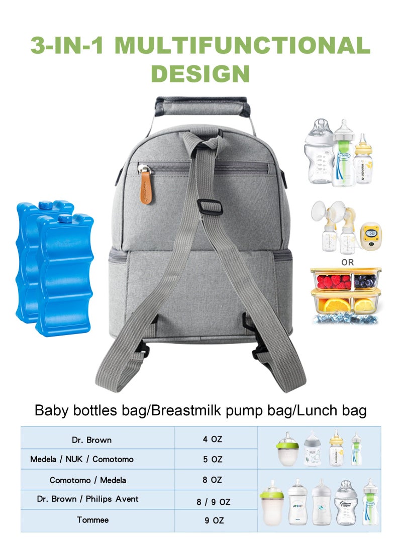 URbazaar Insulated Baby Bottle Bag, Multi-Function Breastmilk Cooler Bag, Fit as   for Milk Bottles Like Dr. Brown, Comotomo, Philips, Nuk, Lansinoh, etc.  - Image 5