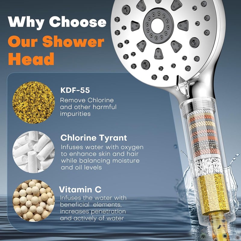 FEELSO Hard Water Filter Shower Head with 15 Layers Filtration & 1.5m Hose | 3 Modes Water Saving High Pressure Shower Heads for Residual Chlorine Remove ＆ Reduce Dry Itchy Skin Silver - Image 4