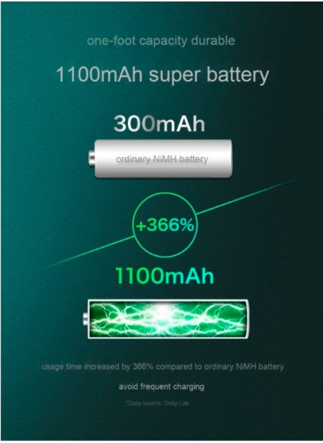 DLP - Rechargeable Battery Set with 8 AAA Batteries (1100mAh) - Image 1