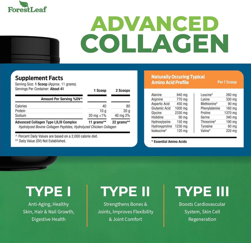 ForestLeaf Collagen Peptides Powder Unflavored  Hydrolyzed Grass Fed Keto Collagen Protein Powder Type 1 2  3  Vital Hair Skin Nails Joints Recovery 11g Per Serving - Image 3