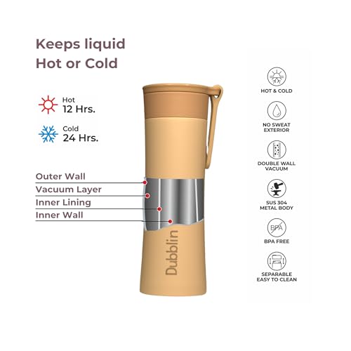Dubblin Belly Water Bottle 300 ml| Double Wall Vacuum Insulated Stainless Steel Bottle | Keeps Water Hot & Cold | No Sweat | Leak Proof | BPA Free, Color-Orange - Image 4