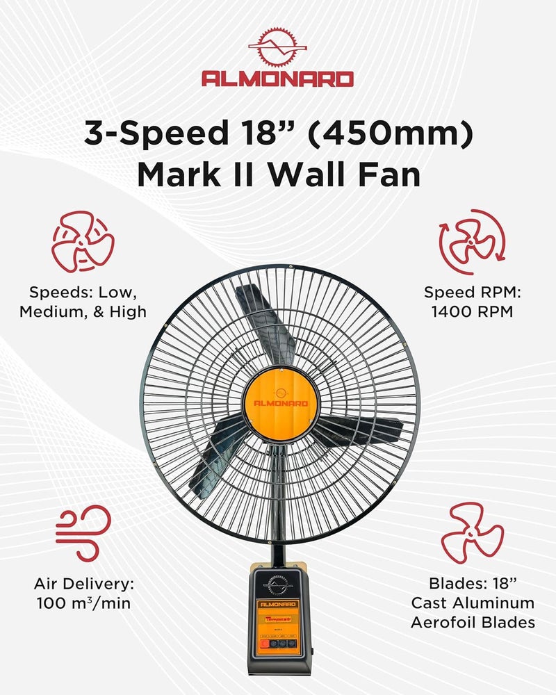Almonard Multicolour Wall Mounting Fan, 18 Inches - Image 2