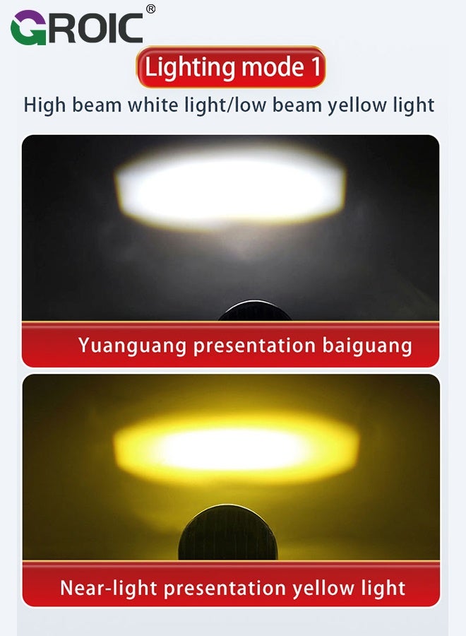 GROIC 2 Pcs Motorcycle Skull Headlight, Motorcycle Led Headlight, Headlights Motorcycle, World Handmade Led Motors Skull Lamp, Motors Skull Front Head Light for Motors Decorations - Image 3