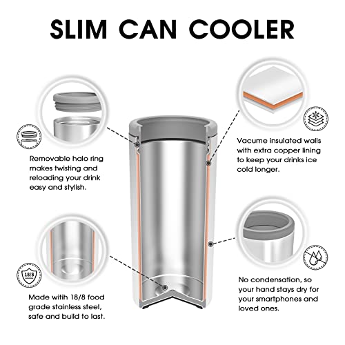 TILUCK Skinny Can Cooler for Slim Beer & Hard Seltzer, Stainless Steel, Doucle-Walled Stainless Steel Insulated Slim Cans, Standard 12 oz (Glitter Sky) - Image 2