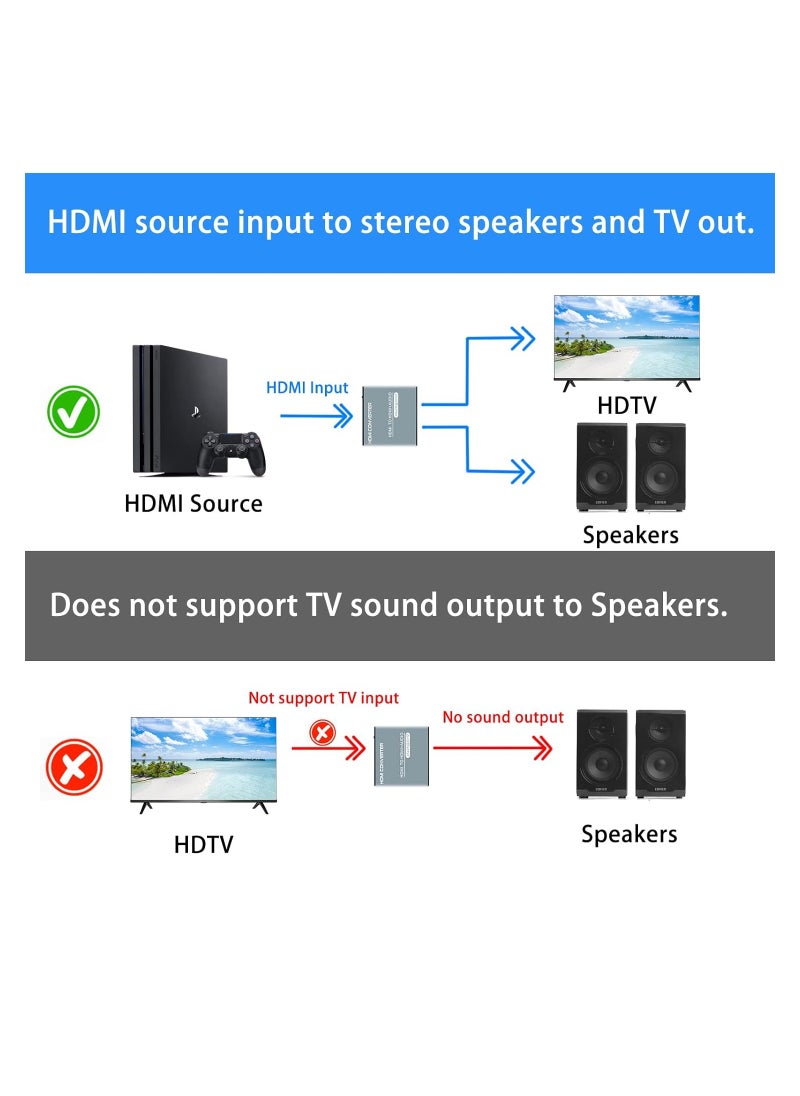 SYOSI - HDMI Audio Extractor Converter, HDMI to HDMI 3.5mm Audio Adapter Converter, Support 4K@30Hz, 1080P,3D, with Power Adapter, 4K@30Hz HDMI Audio Extractor Splitter Converter (UK Regulatory) - Image 1