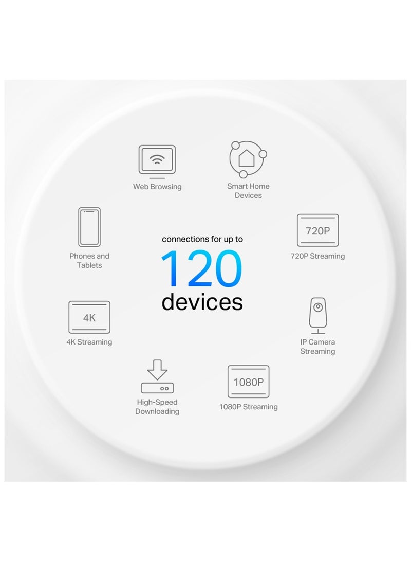 TP-LINK Deco X10 AX1500 Whole Home Mesh Wi-Fi 6 System Pack of 2, White - Image 5