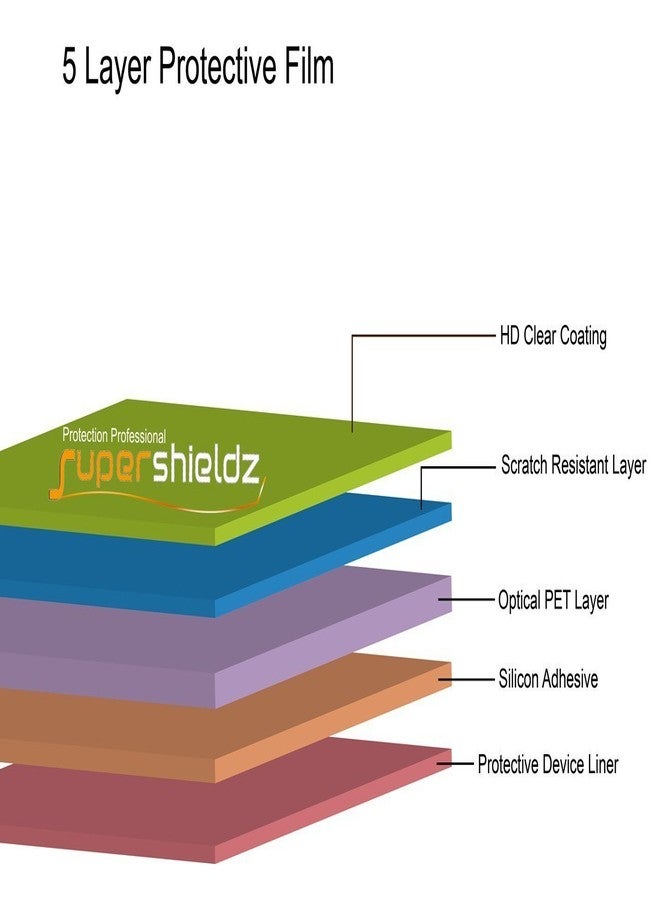 سوبر شيلدز واقي شاشة Supershieldz (عبوة من 3 قطع) مضاد للتوهج (غير لامع) مصمم لجهاز Fire HD 10 اللوحي مقاس 10.1 بوصة (الجيل التاسع إصدار 2019 والجيل السابع إصدار 2017) - Image 2