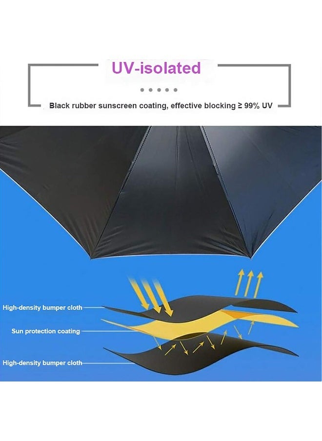 AWALOR - UV Protection Umbrella with Spray and Fan - Multi-Function Rain Umbrella for Hot and Sunny Days - Image 1
