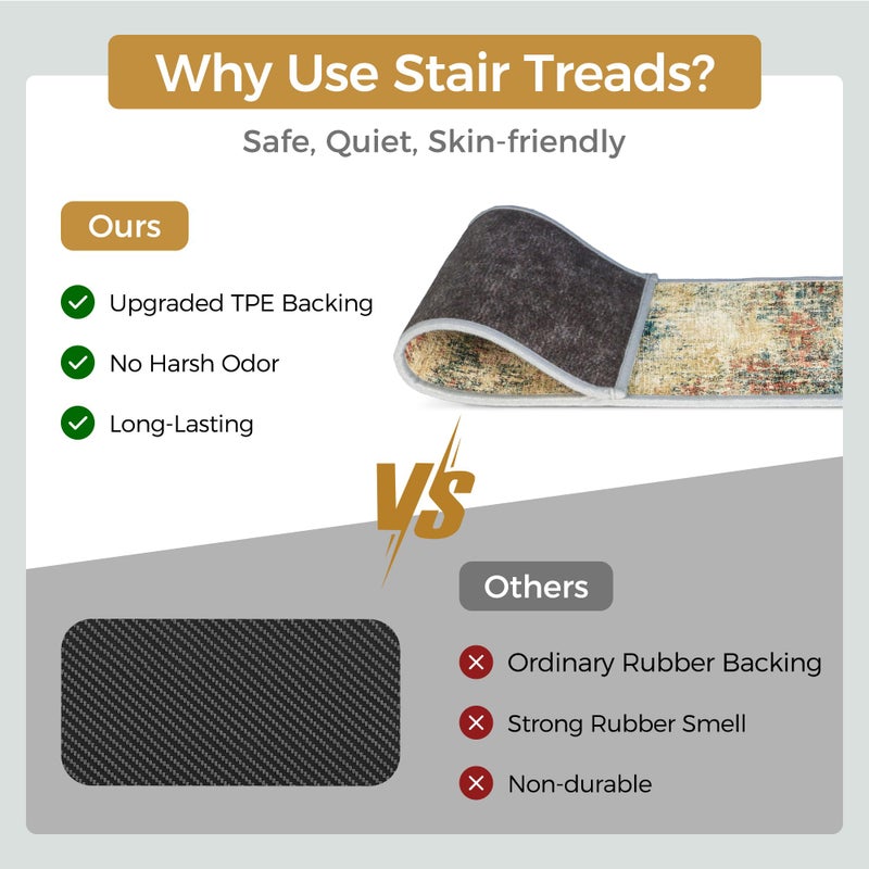 sarben Carpet Stair Treads Non Slip 15PCS, 8" X 30" Edging Stair Runner for Wooden Steps Indoor, Resistant Stair Rugs with Reusable TPE Adhesive Backing, Residue Mat for Elders, Pets, Ashstone/Grey - Image 5