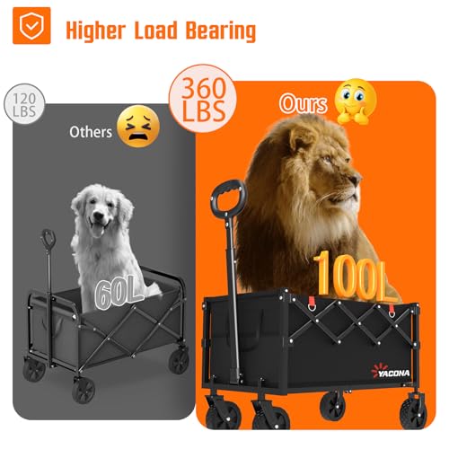 Yozoia Wagons Carts Foldable, Lightweight Portable Utility Shopping Cart with Wheels, Folding Grocery Wagon Cart for Grocery, Camping, Shopping, Beach, Garden, Sports Black - Image 2