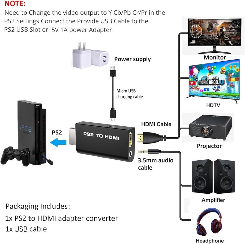 MESHIV محول PS2 إلى HDMI مع مخرج صوت 3.5 مم لشاشة HDTV - يدعم جميع أوضاع عرض PS2 (أسود) - Image 3