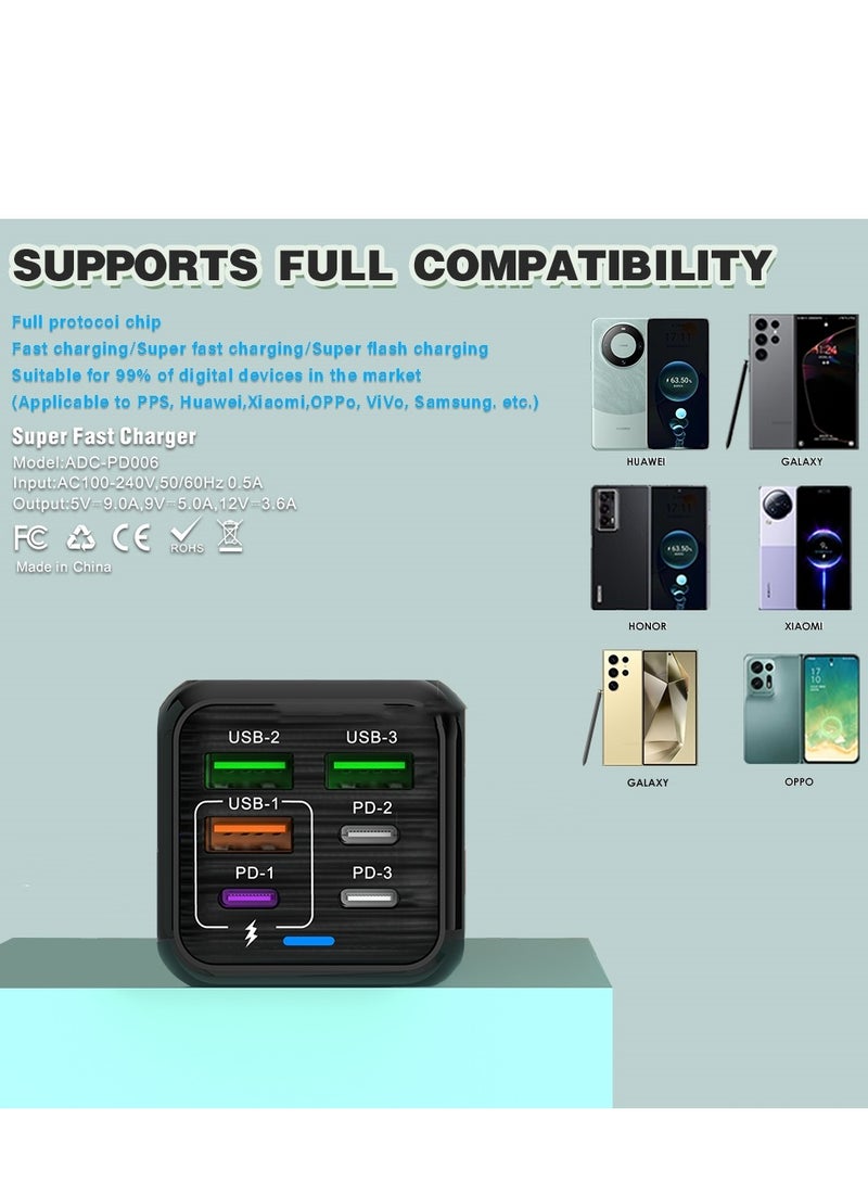 150W UK 6 Ports Multifunctional Super Fast Charging Adapter Mobile Phone Charger Travel Power Adapter Black  - Image 2