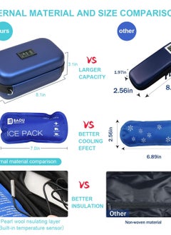 Chabeia Diabetic Insulin Cooler Travel Case - TSA Approved, 48-Hour Cooling with Thermometer Display & 2 Ice Packs  - Image 3