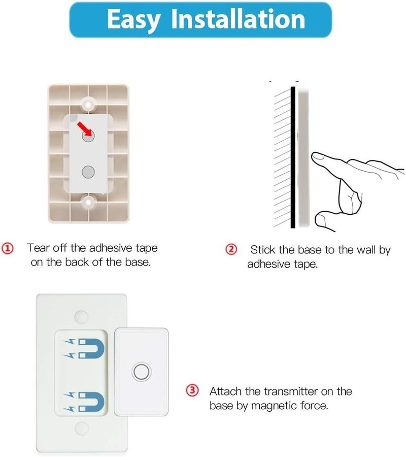 LoraTap Remote Control Outlet: Wireless Wall Switch — 656ft Range — on Off Outlet Switch for Lights & Small Appliances — Pre-Programmed & No Wiring - Image 5