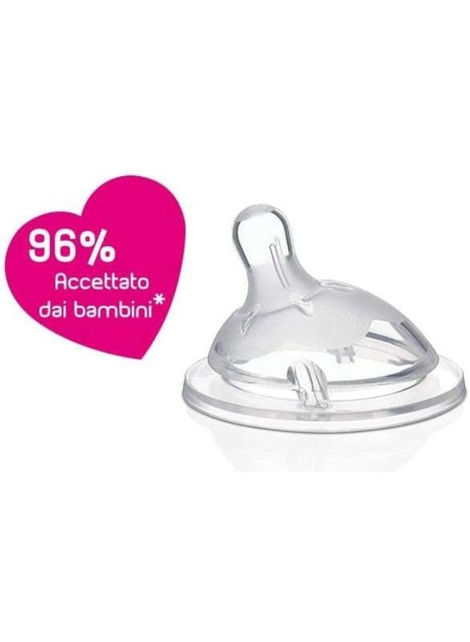 Chicco Teat Stepup New 2m + Medium Flow - Image 4