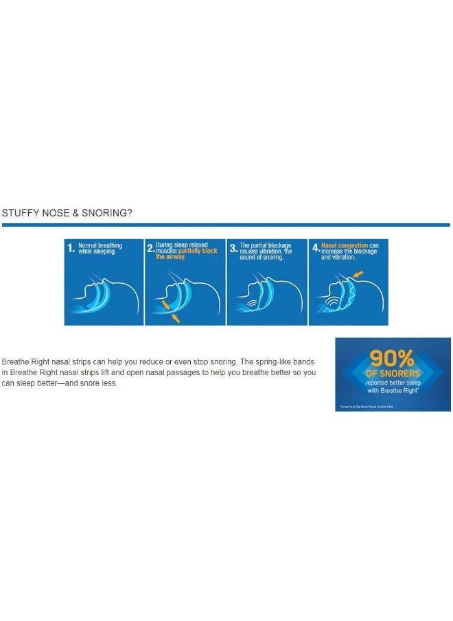 Breathe Right - Breathe Right Extra Strength Drug-Free Nasal Strips For Nasal Congestion Relief, 72 Count - Image 1