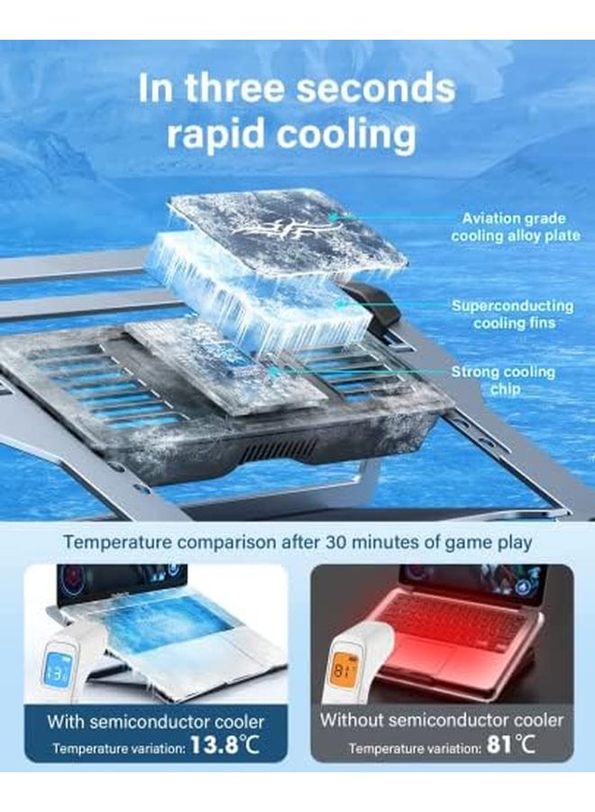 Excefore Laptop Stand Adjustable Laptop Cooling Pad Aluminum Laptop Cooler Stand For Desk Multi Angle Stand Compatible With Macbook Air Pro All Notebooks 10 15.6"  - Image 2