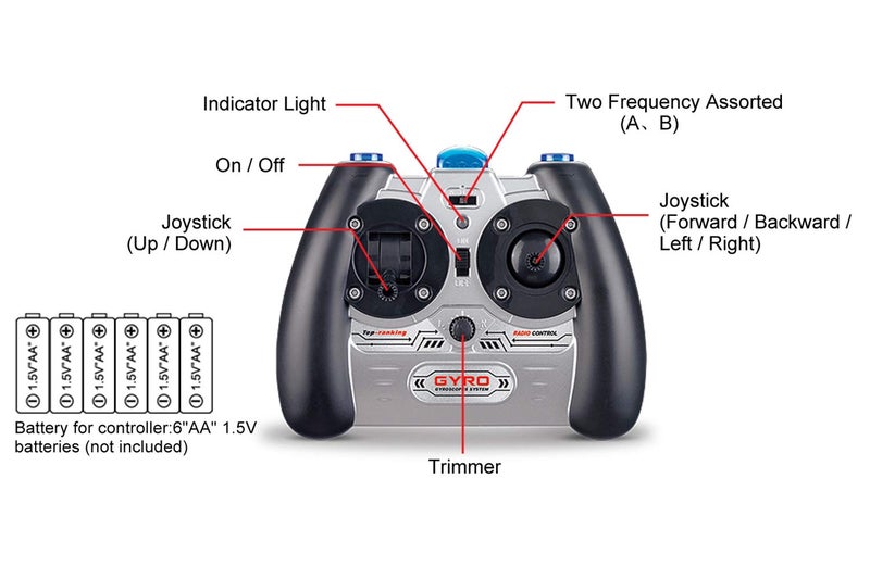 POCO DIVO طائرة هليكوبتر إنقاذ خفر السواحل POCO DIVO RC طيران بالأشعة تحت الحمراء 3CH نموذج الطائرة البحرية S111G - Image 5