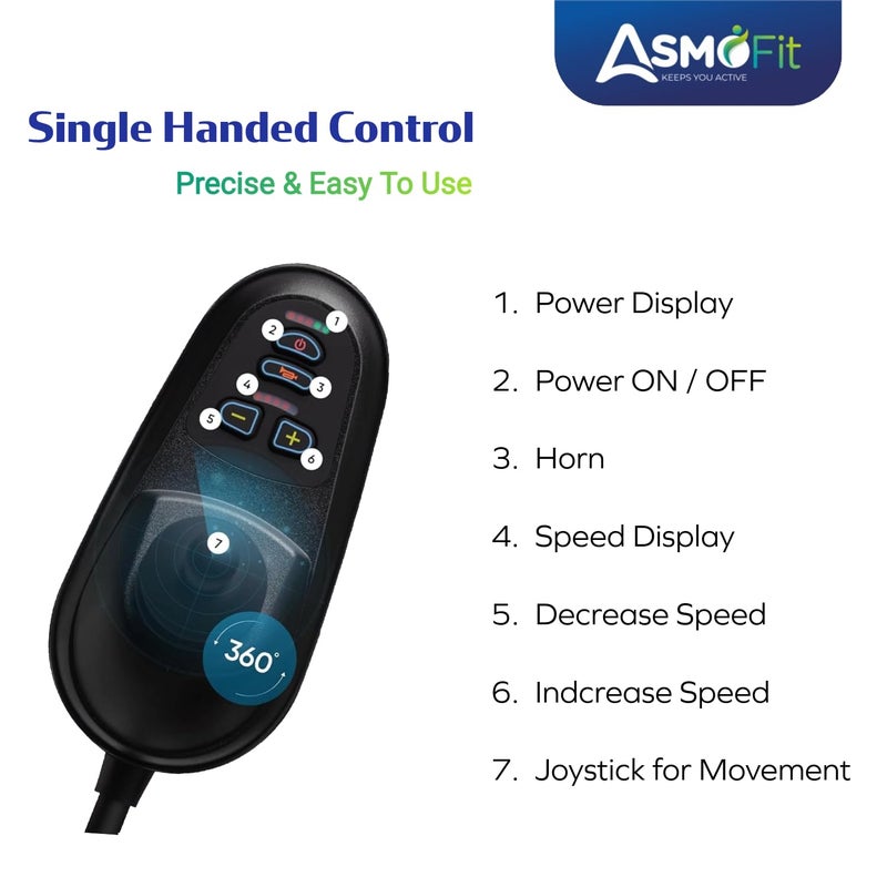 Asmofit Electric Wheelchair Joystick Controller with Brake Function | 360° Rotation Universal Portable Electric Wheelchairs Accessory | DC 24V Brushed Motor Separate Safe Speed Control - Image 2
