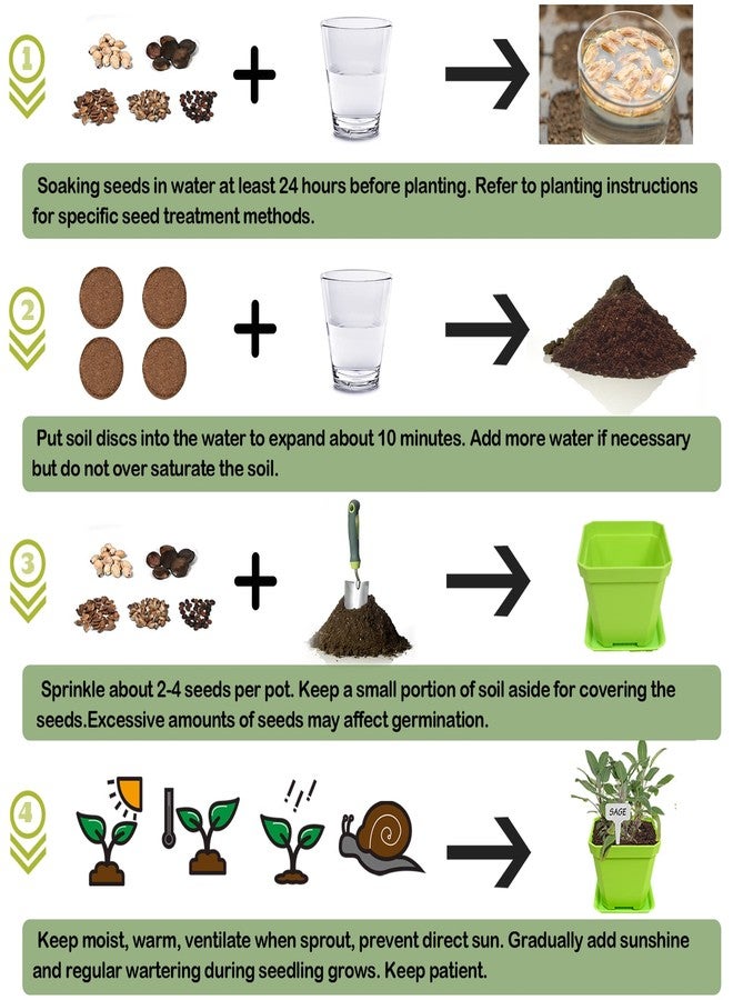 Meekear 10 Herb Seeds Garden Starter Grow Kit with Green Pots, Markers, Nutritional Soil, Watering, Herb Clipper, Complete Indoor Potted Plant Growing Set for Kitchen DIY - Image 5